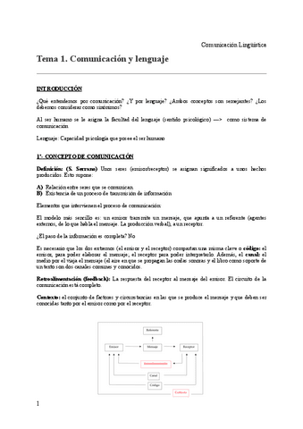 Apuntes-Comunicacion-Linguistica-1o-Curso.pdf