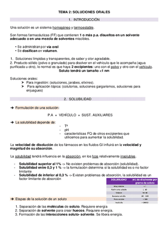 TEMA-2-TFII.pdf