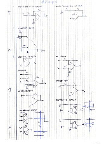 graficas-bloque-A.pdf
