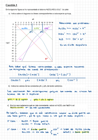 Examen-primer-parcial-resuelto.pdf