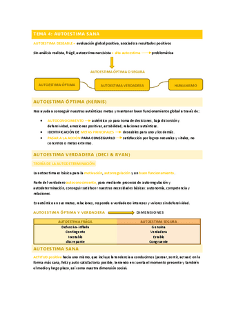 APUNTES-TEMA-4.-AUTOESTIMA-SANA.pdf