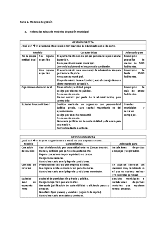 TEMA-1.-Modelos-de-gestion.pdf
