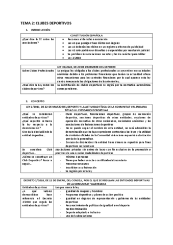 TEMA-2.-CLUBES-DEPORTIVOS.pdf