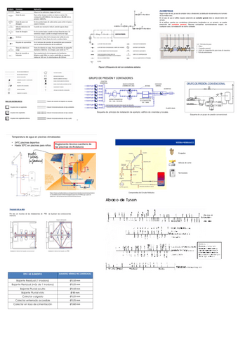 Simbologia-Instalaciones-II.pdf