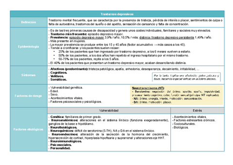 T3-Tabla-resumen.pdf