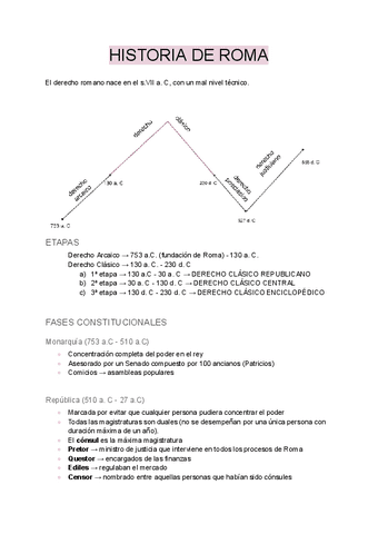 derecho-romano-temas-1-5-primer-parcial.pdf