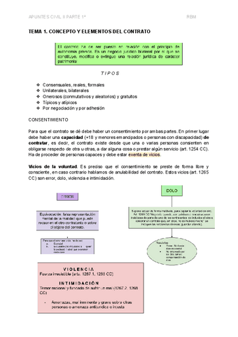 APUNTES-CIVIL-II-PARTE-1a.pdf