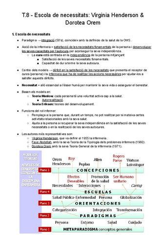 T.8-Escola-de-necessitats.pdf