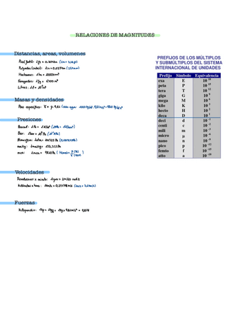 Relaciones-de-magnitudes-problemas-1P.pdf
