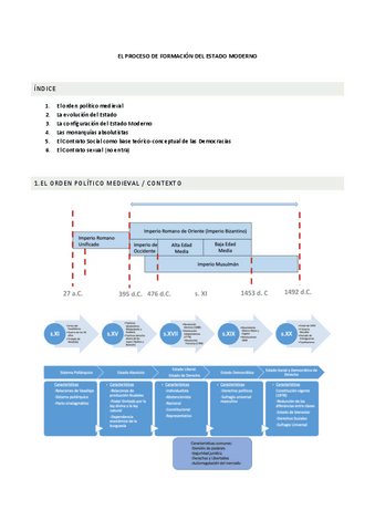 T1-CONSTI.pdf