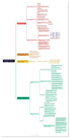 T.1-FOL.pdf