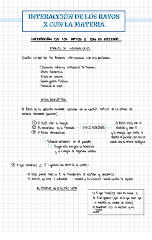 FUNDAMENTOS - TEMA 5 - INTERACCION DE LOS RAYOS X CON LA MATERIA.pdf