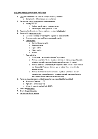 Esquema-resolucion-casos-practicos.pdf