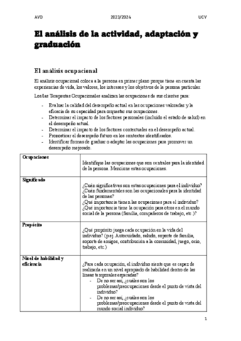 Tema-3-El-analisis-de-la-actividad-adaptacion-y-graduacion.pdf