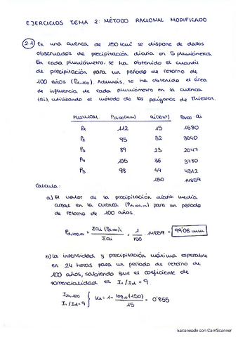 EJERS-TEMA-2-HIDROLOGIA-MRM.pdf