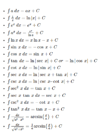 integral-calculus-formulas.pdf