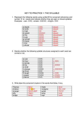 KEY-TO-PRACTICE-1.-The-Syllable..pdf