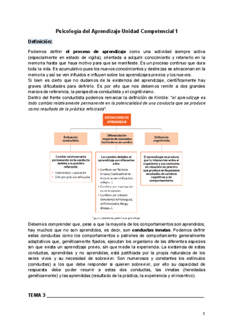 Psicologia-del-Aprendizaje.pdf