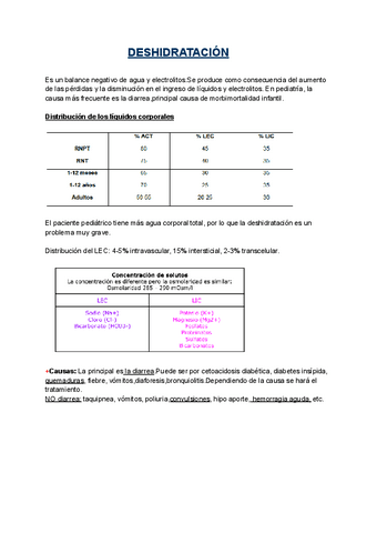 DESHIDRATCION-ENF.-PEDIATRICA.pdf