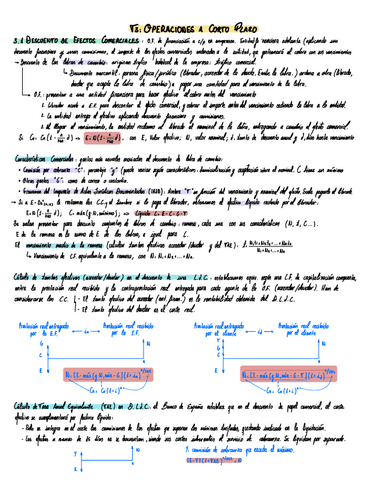 Resumen-T3-IOF.pdf