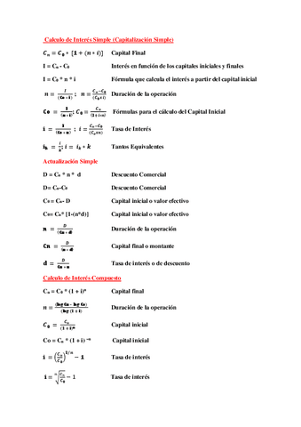 formulas-de-OEGT.pdf