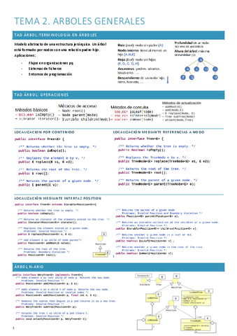 TEMA-2.-ARBOLES-GENERALES.pdf