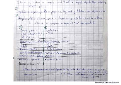 Resumen-procesadores.pdf