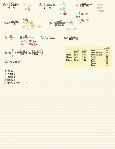 Formulario-1er-depa.pdf