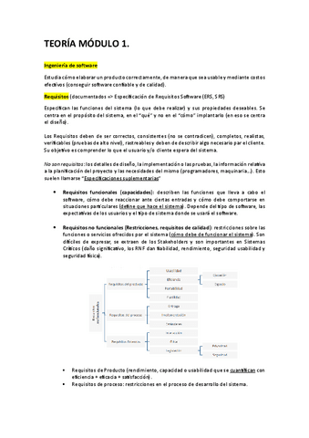 TEORIA-MODULO-1.pdf