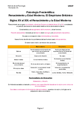 Apuntes-Historia-de-la-Psicologia-T2.pdf