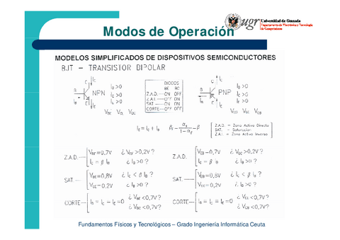 modos-operacion-BJT.pdf