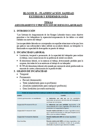 APUNTES-BLOQUE-2-6-10.pdf