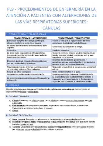 PL-9.-Canulas.pdf