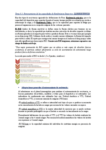 Tema-3.2-RESISTENCIA.pdf