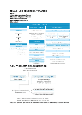 FORMACION-LITERARIA-TEMA-2.pdf