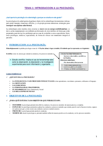 TEMA-1.-INTRODUCCION-A-LA-PSICOLOGIA.pdf
