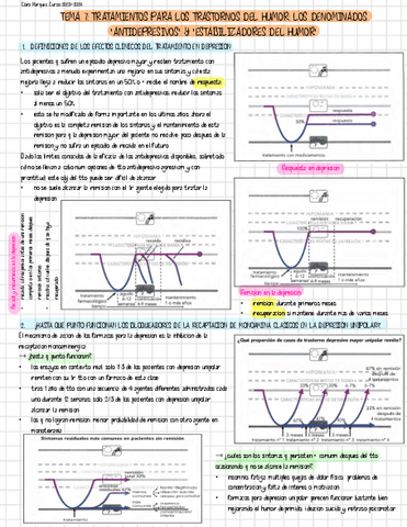 TEMA 7  PSICOFARMA (Curso 23-24).pdf