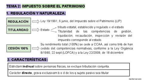 ESQUEMA-TEMA-2-SIST-TRIBUTARIOS-AUTONOMICOS-Y-LOCALES.pdf