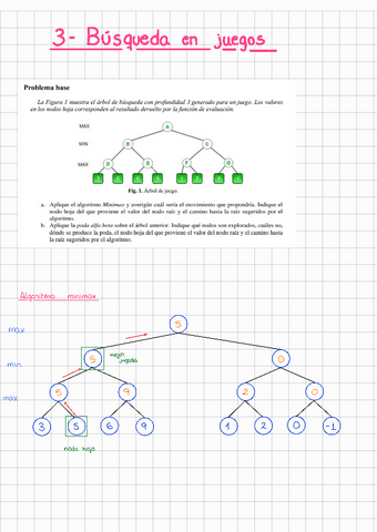 Practica-3-Resuelta.pdf