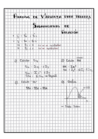 Ejercicios-de-Analisis-de-Varianza-para-Pruebas-de-Relacion.pdf