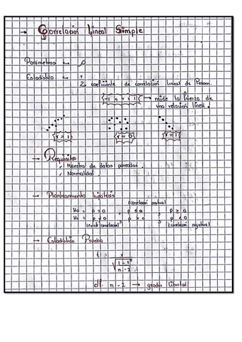 EJERCICIOS-DE-CORRELACION-LINEAL-SIMPLE.pdf