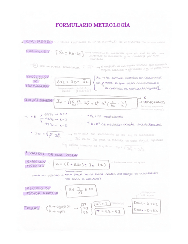Formulario-Metrologia.pdf