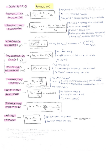 Formulario-Torneado.pdf
