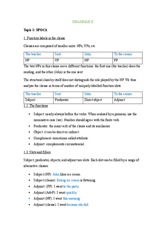 GRAMMAR-II.pdf