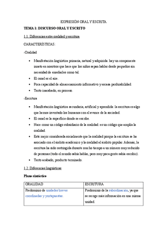 EXPRESION-ORAL-Y-ESCRITA.pdf