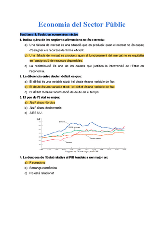 tests-de-todo-el-curso-con-solucion.pdf
