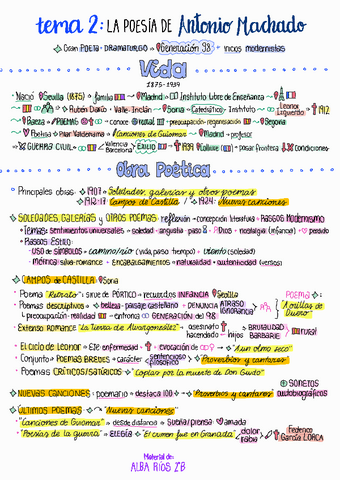 TEMA-2-ANTONIO-MACHADO-SUBRAYADO.pdf