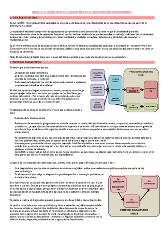Bloque-1-Completo.pdf