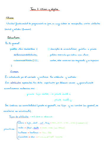 Tema-2clases-y-objetos (teoría + ejercicios).pdf