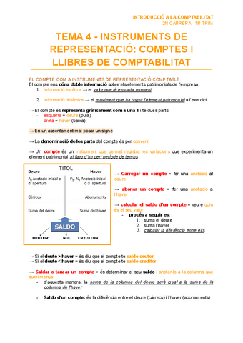 TEMA-4-INSTRUMENTS-DE-REPRESENTACIO-COMPTES-I-LLIBRES-DE-COMPTABILITAT.pdf